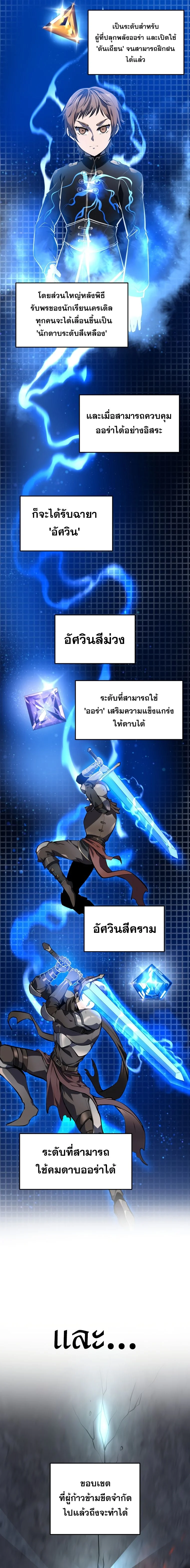 A Dragonslayer’s Peerless Regression ตอนที่ 4 page 4