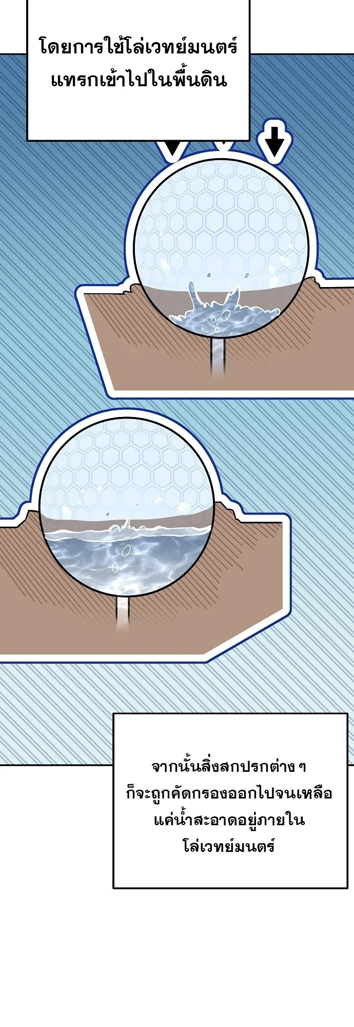 A Wizard’s Restaurant ตอนที่ 10 page 23