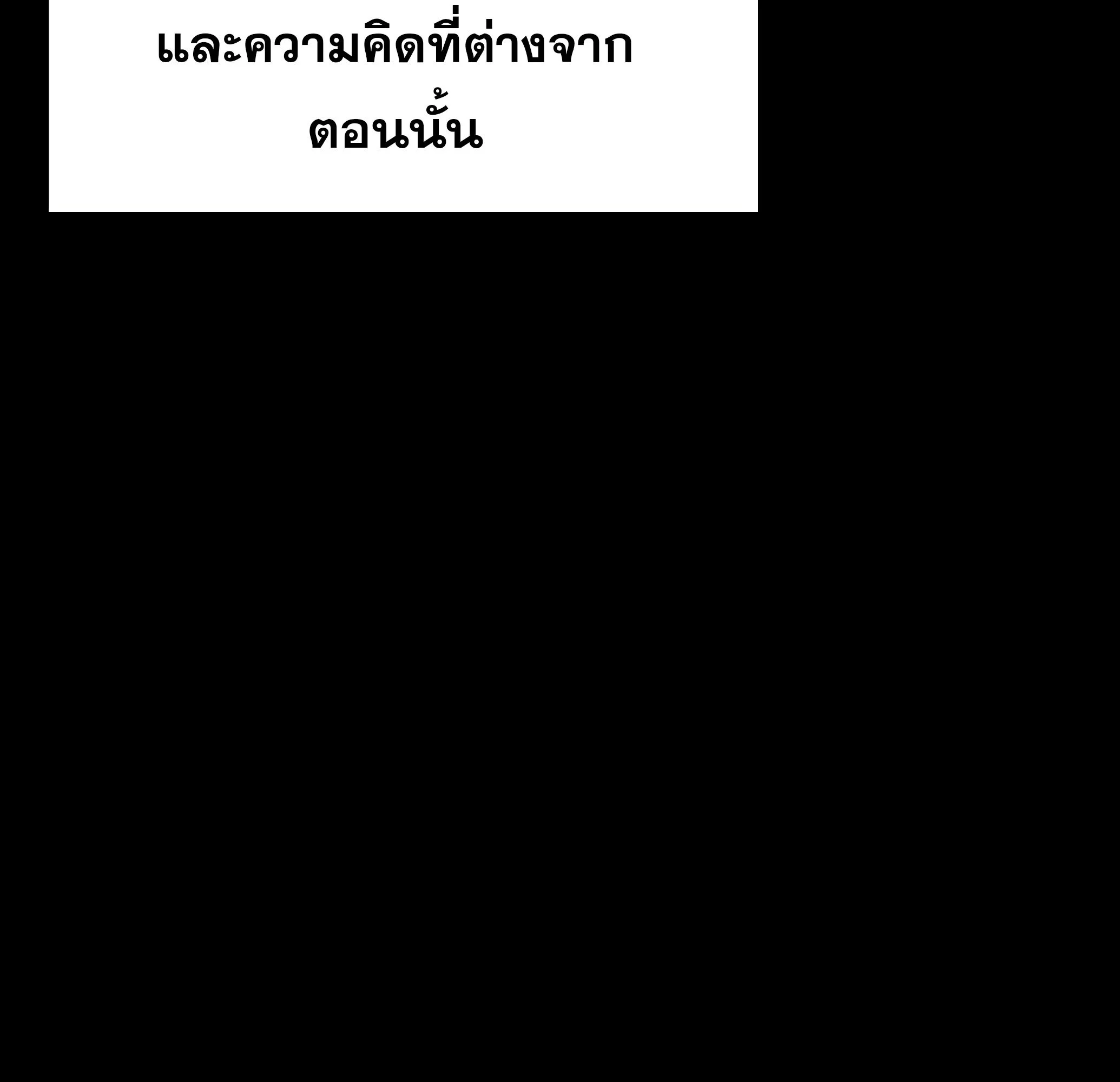 A Wizard’s Restaurant ตอนที่ 81 page 200