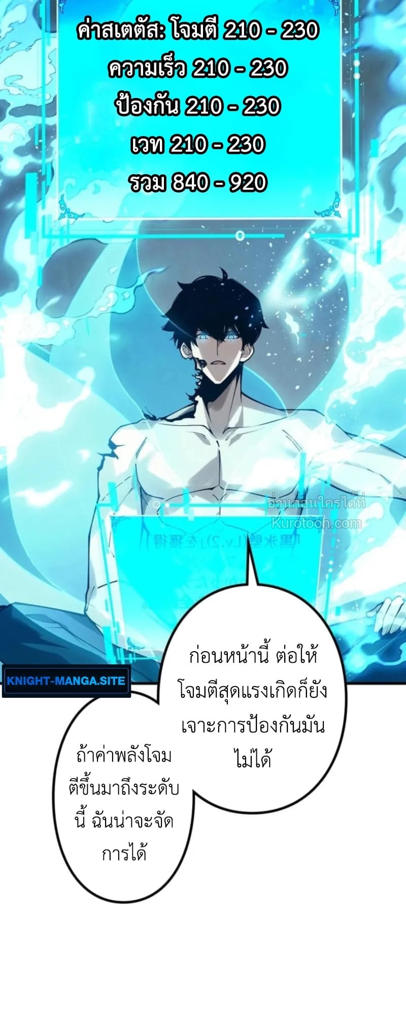 Absolute Domination at Level 0 Using My Analysis Skill เลเวล 0 ที่แกร่งที่สุด – ไร้พ่ายด้วยสกิลการวิเคราะห์ ตอนที่ 2 page 21
