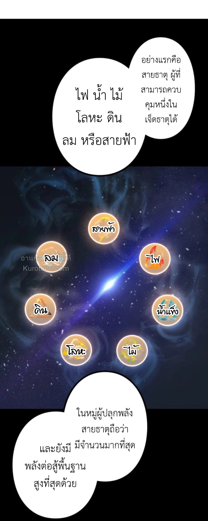 Absolute Domination at Level 0 Using My Analysis Skill เลเวล 0 ที่แกร่งที่สุด – ไร้พ่ายด้วยสกิลการวิเคราะห์ ตอนที่ 6 page 19