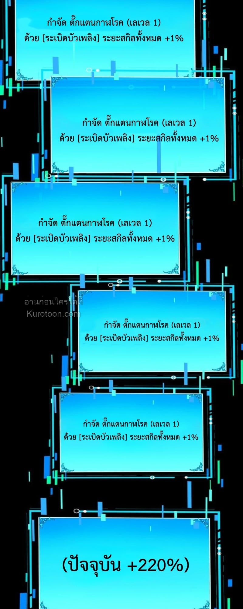 Absolute Domination at Level 0 Using My Analysis Skill เลเวล 0 ที่แกร่งที่สุด – ไร้พ่ายด้วยสกิลการวิเคราะห์ ตอนที่ 7 page 39