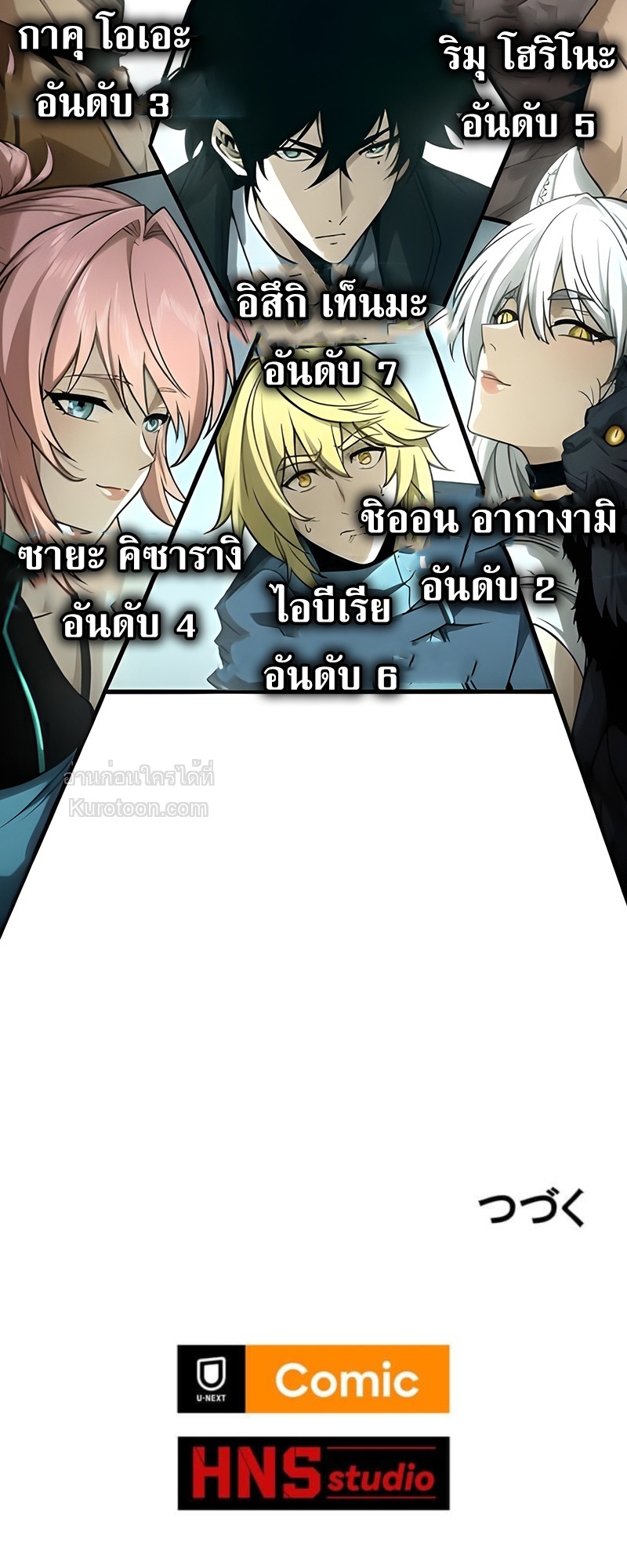 Absolute Domination at Level 0 Using My Analysis Skill เลเวล 0 ที่แกร่งที่สุด – ไร้พ่ายด้วยสกิลการวิเคราะห์ ตอนที่ 12 page 77