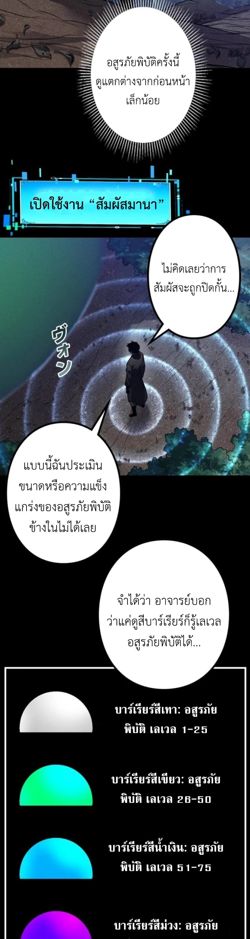 Absolute Domination at Level 0 Using My Analysis Skill เลเวล 0 ที่แกร่งที่สุด – ไร้พ่ายด้วยสกิลการวิเคราะห์ ตอนที่ 21 page 29
