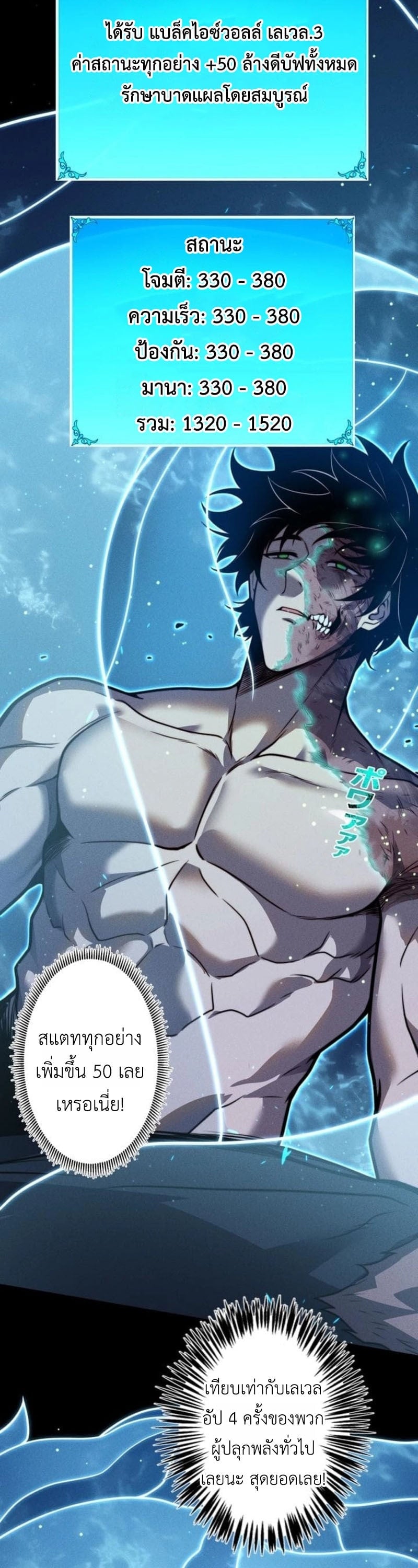 Absolute Domination at Level 0 Using My Analysis Skill เลเวล 0 ที่แกร่งที่สุด – ไร้พ่ายด้วยสกิลการวิเคราะห์ ตอนที่ 28 page 28