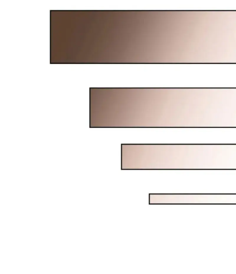 Archmage Transcending Through Regression ตอนที่ 160 page 70