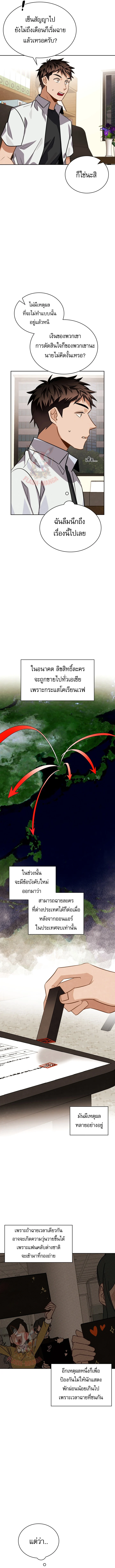 Be the Actor ตอนที่ 43 page 2