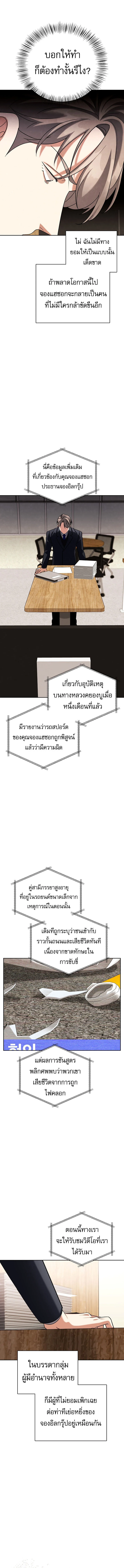 Be the Actor ตอนที่ 129 page 1