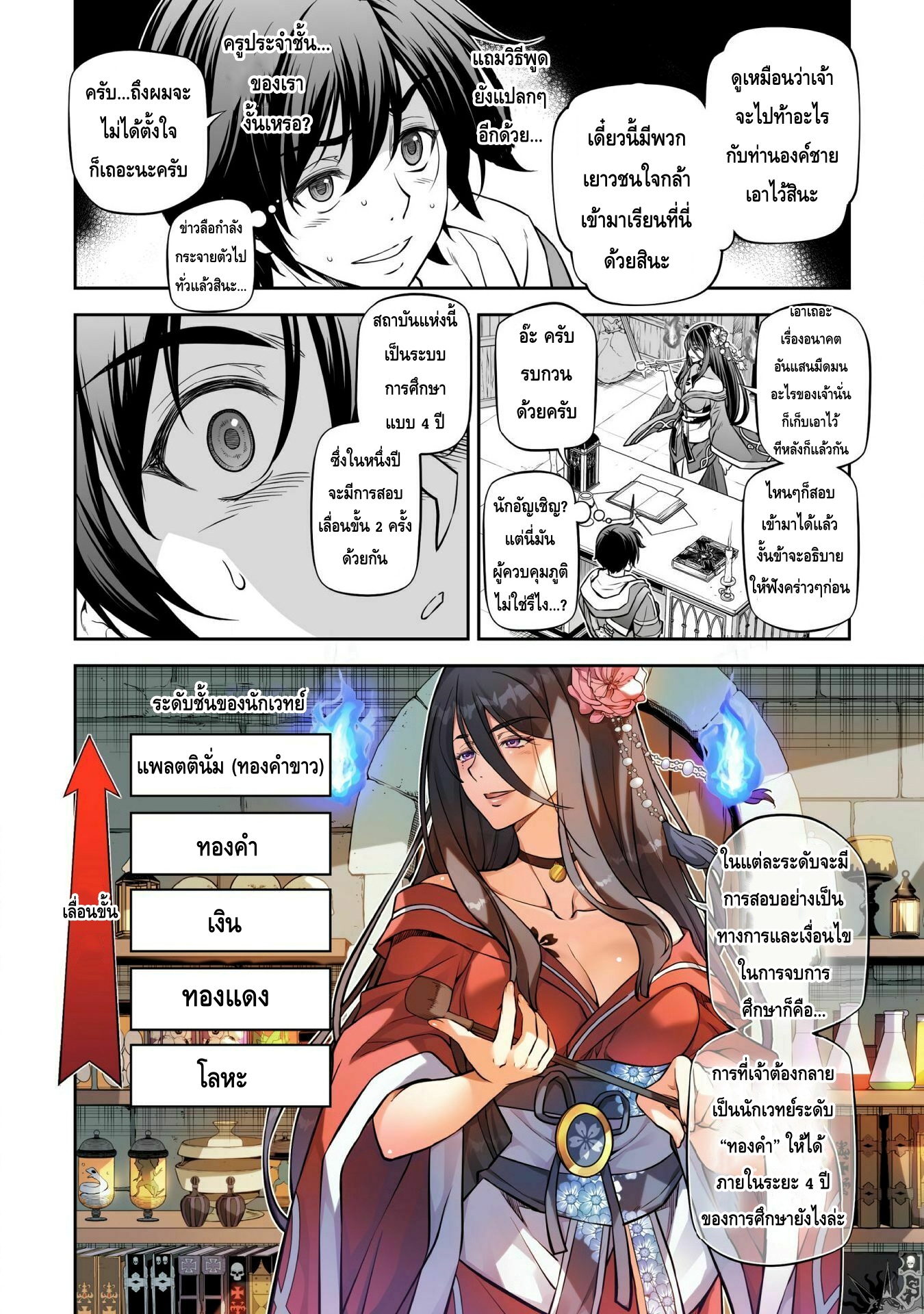 Drawing: Saikyou Mangaka wa Oekaki Skill de Isekai Musou Suru! นักวาดมังงะผู้ไร้เทียมทาน ณ แดนต่างโลก ตอนที่ 32 page 1