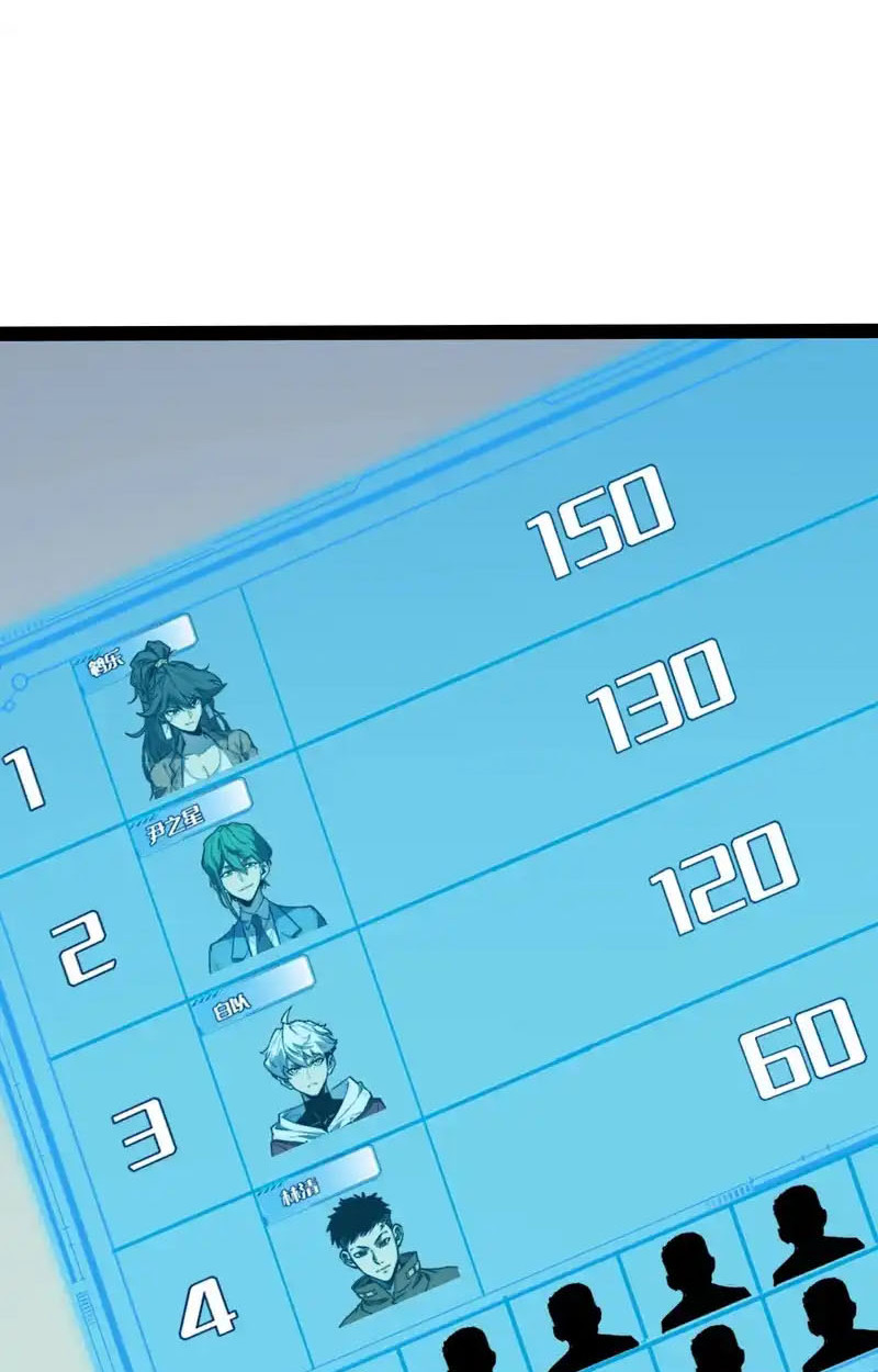 Full-Time Awakening ตื่นพลังไร้ขีดจำกัด ตอนที่ 70 page 10