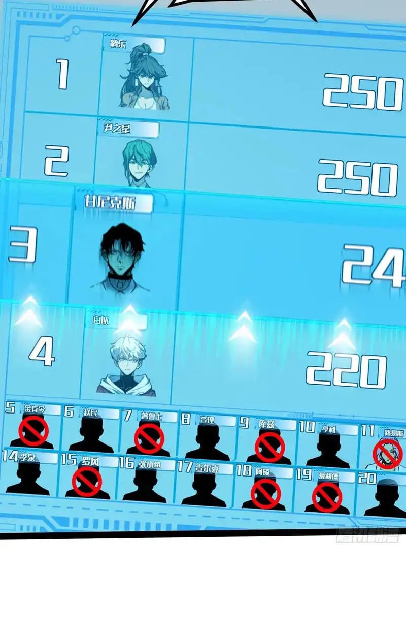 Full-Time Awakening ตื่นพลังไร้ขีดจำกัด ตอนที่ 72 page 32