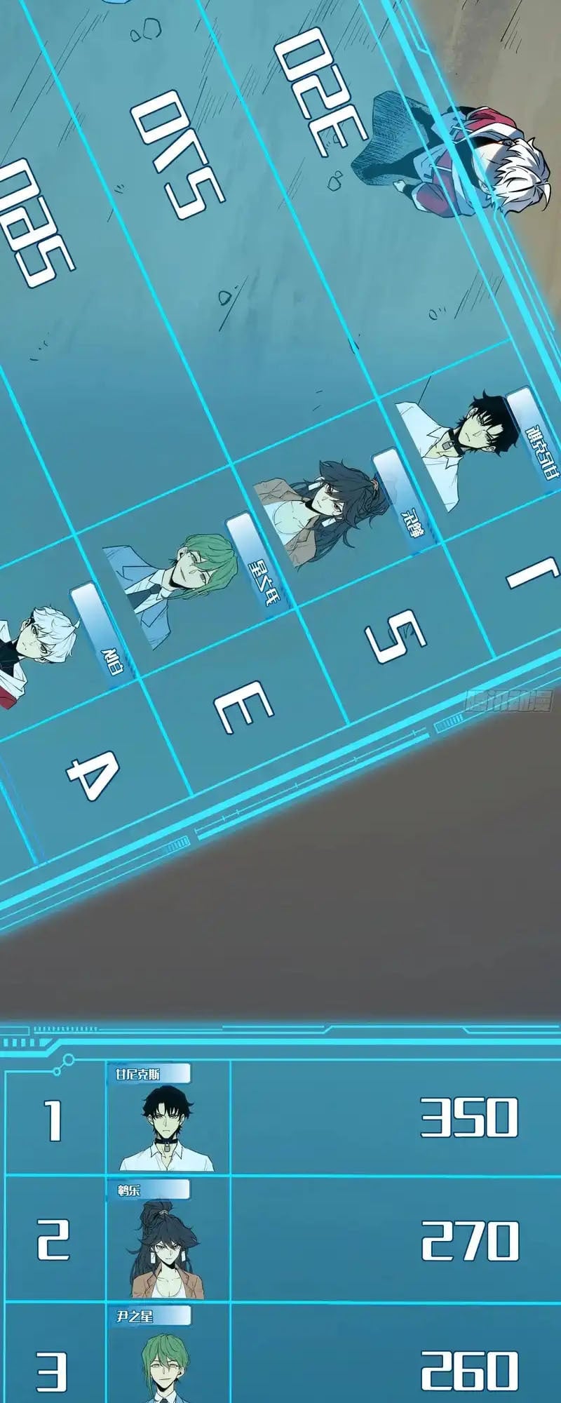 Full-Time Awakening ตื่นพลังไร้ขีดจำกัด ตอนที่ 73 page 31