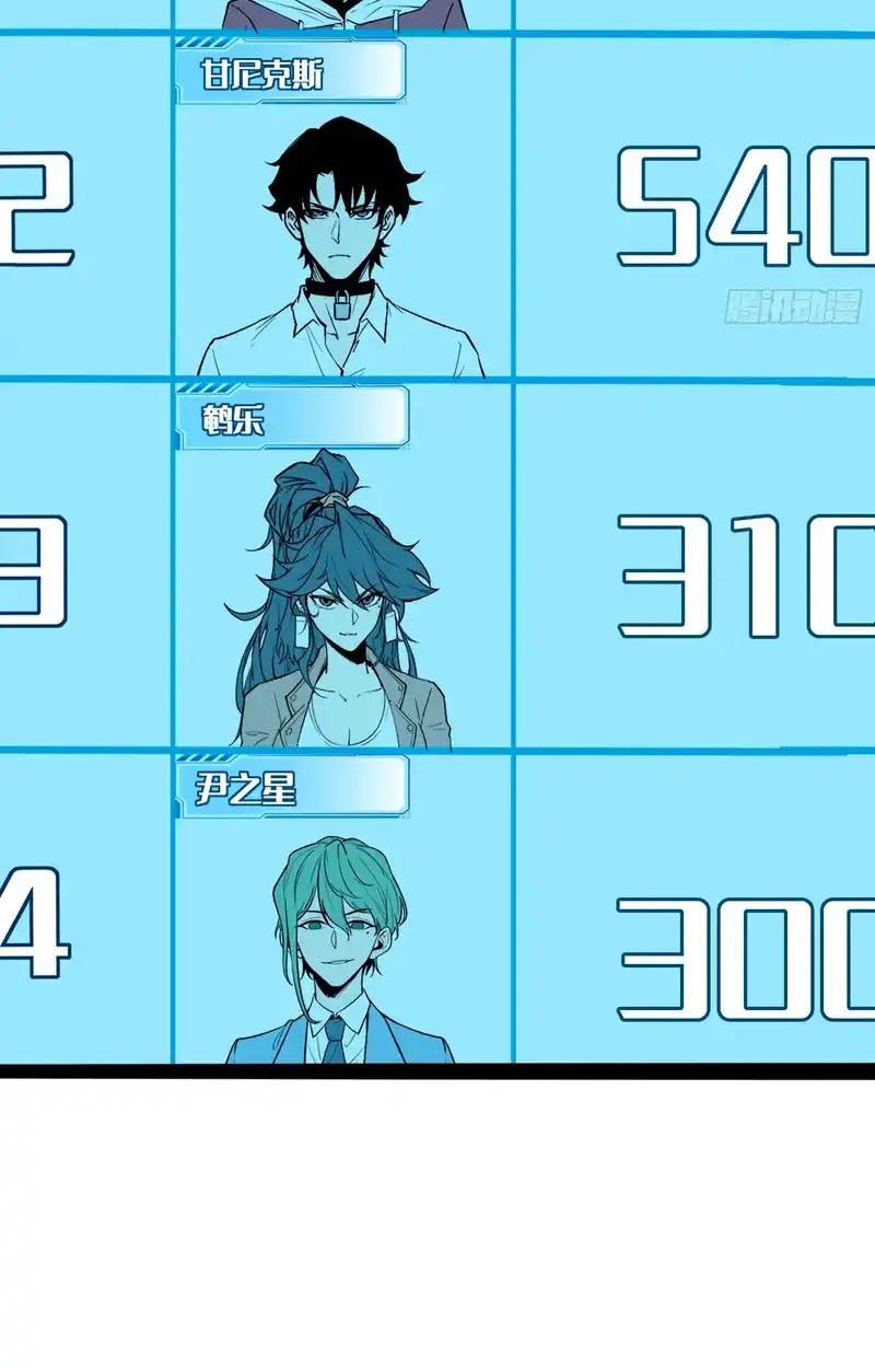 Full-Time Awakening ตื่นพลังไร้ขีดจำกัด ตอนที่ 76 page 4