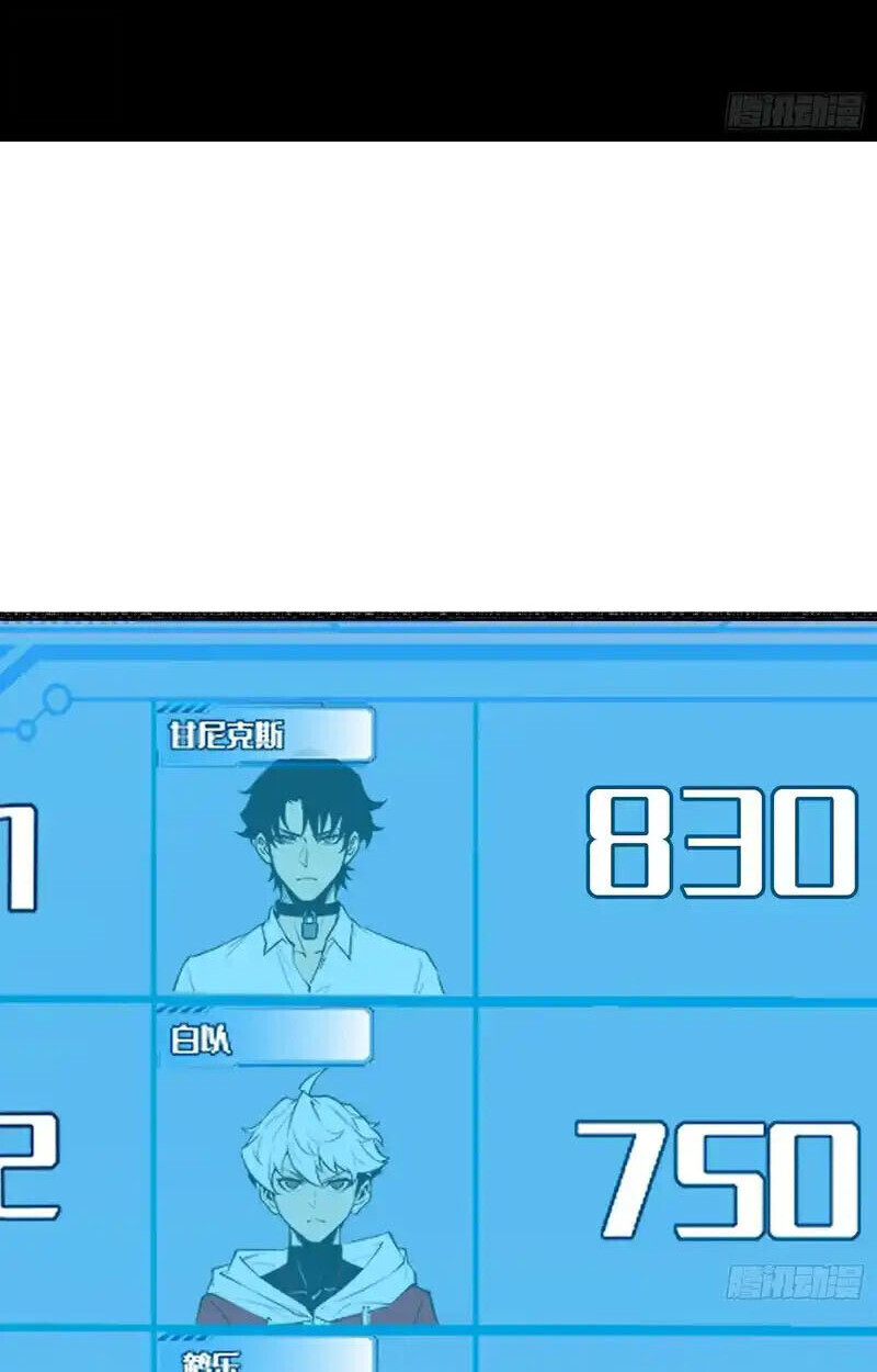 Full-Time Awakening ตื่นพลังไร้ขีดจำกัด ตอนที่ 77 page 3