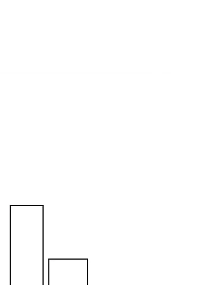 Genius of the Unique Lineage อัจฉริยะนอกคอก ตอนที่ 96 page 52