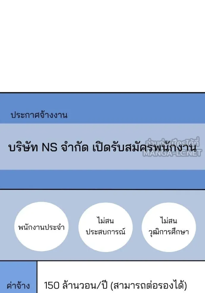 Genius of the Unique Lineage อัจฉริยะนอกคอก ตอนที่ 111 page 132