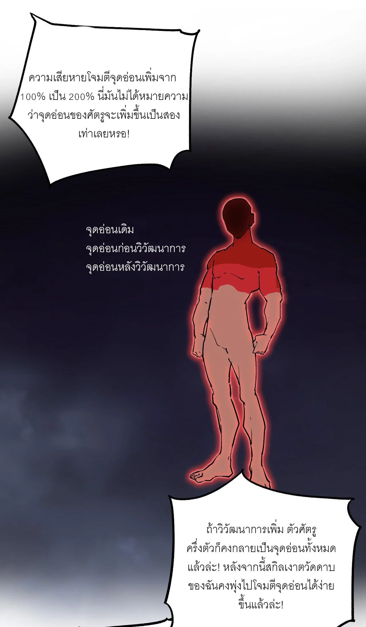God-level Assassin, I Am the Shadow นักฆ่าระดับเทพ ข้าคือเงามืด ตอนที่ 14 page 40