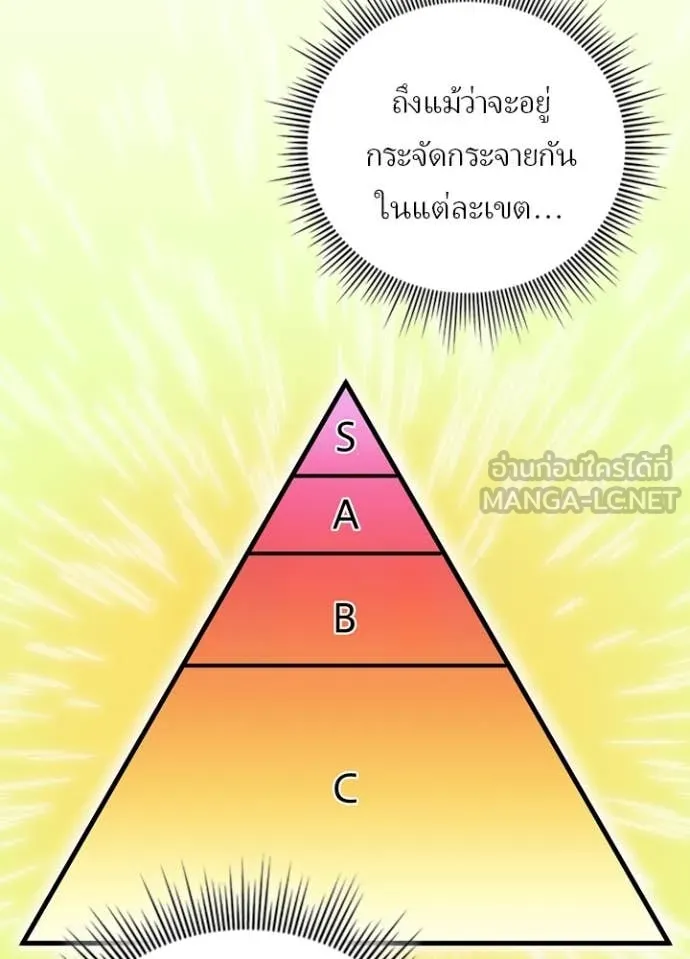 Hidden Class Gravity User เป้าหมายครั้งที่ 2 ต้องเป็นสุดยอดผู้แข็งแกร่งด้วยคลาสลับ ตอนที่ 68 page 7