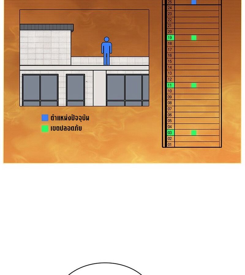 How to Survive Restructuring วิธีเอาตัวรอดจากการปรับโครงสร้าง ตอนที่ 2 page 43