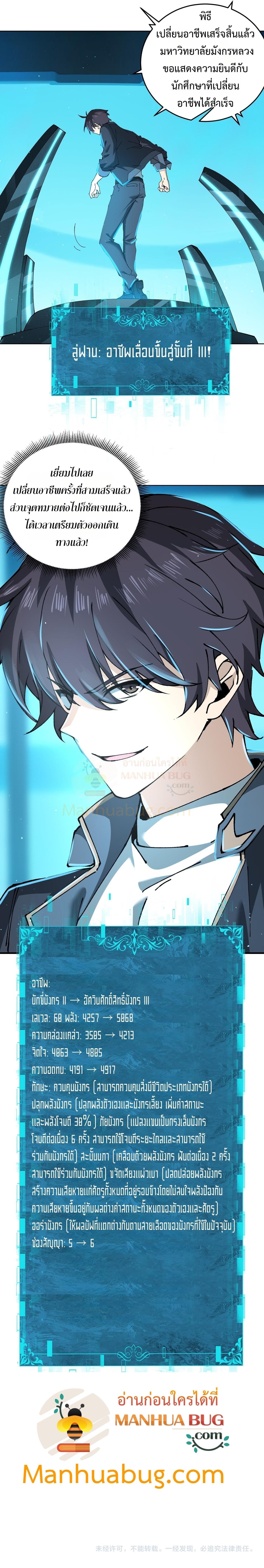 I am Drako Majstor ไหนใครว่าผู้คุมมังกร เป็นอาชีพที่อ่อนแอที่สุดไงล่ะ ตอนที่ 170 page 7