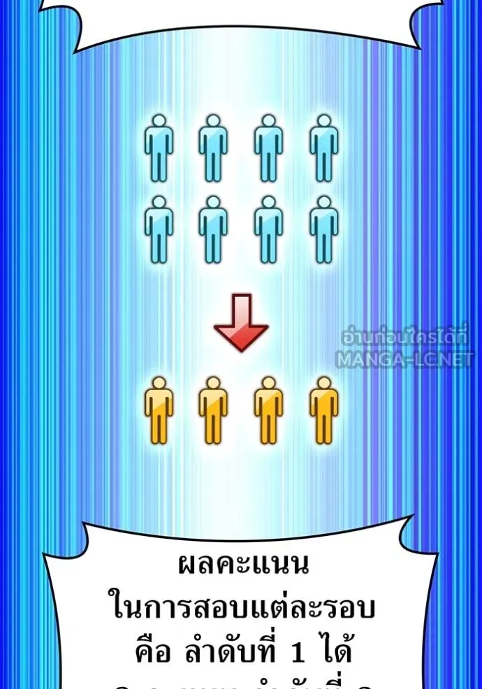 I am the strongest awakeners, recognized by all of the world‘s cheat masters ตอนที่ 30 page 20