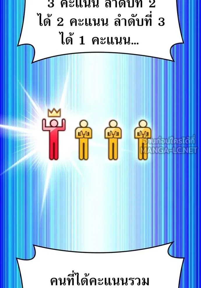 I am the strongest awakeners, recognized by all of the world‘s cheat masters ตอนที่ 30 page 21