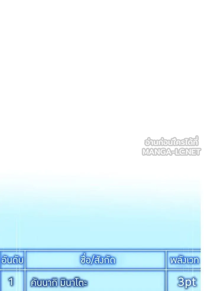 I am the strongest awakeners, recognized by all of the world‘s cheat masters ตอนที่ 30 page 83