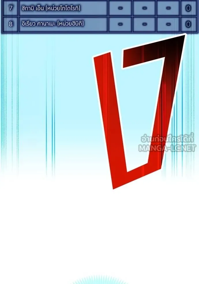 I am the strongest awakeners, recognized by all of the world‘s cheat masters ตอนที่ 32 page 102