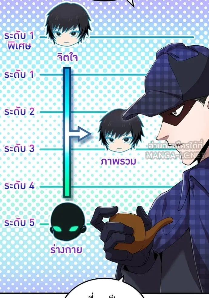 I am the strongest awakeners, recognized by all of the world‘s cheat masters ตอนที่ 78 page 129