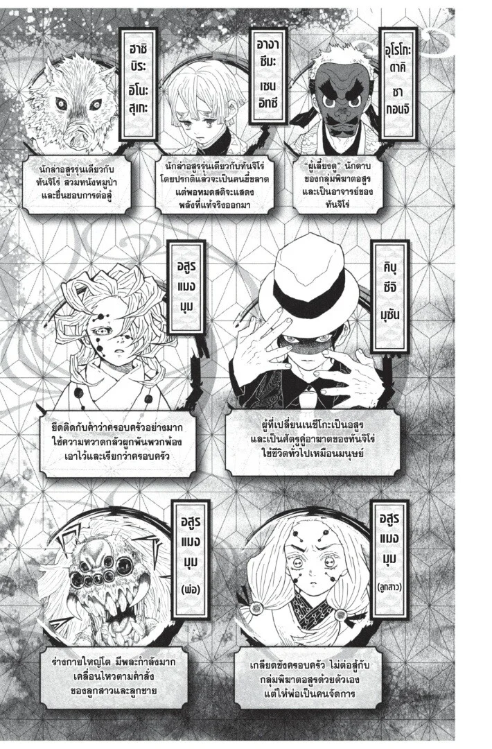 Kimetsu no yaiba ดาบพิฆาตอสูร ตอนที่ 35 page 2