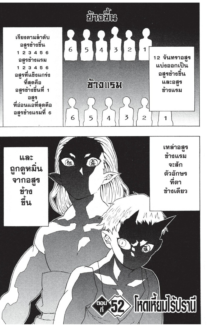 Kimetsu no yaiba ดาบพิฆาตอสูร ตอนที่ 44 page 174