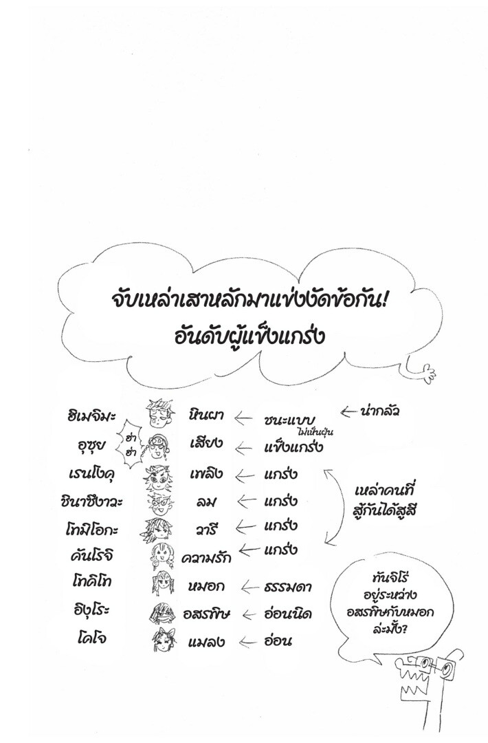 Kimetsu no yaiba ดาบพิฆาตอสูร ตอนที่ 89 page 147