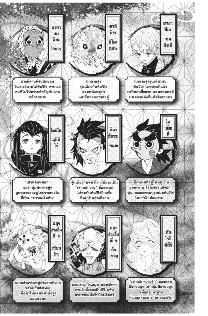 Kimetsu no yaiba ดาบพิฆาตอสูร ตอนที่ 116 page 2