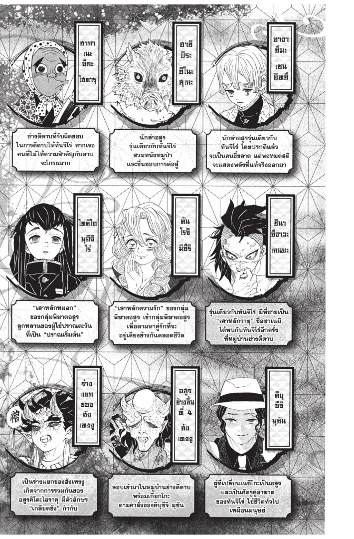 Kimetsu no yaiba ดาบพิฆาตอสูร ตอนที่ 125 page 2