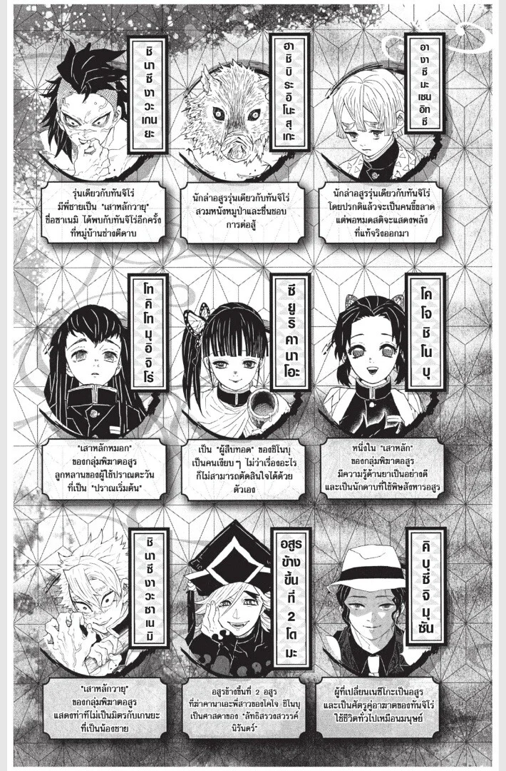 Kimetsu no yaiba ดาบพิฆาตอสูร ตอนที่ 161 page 2