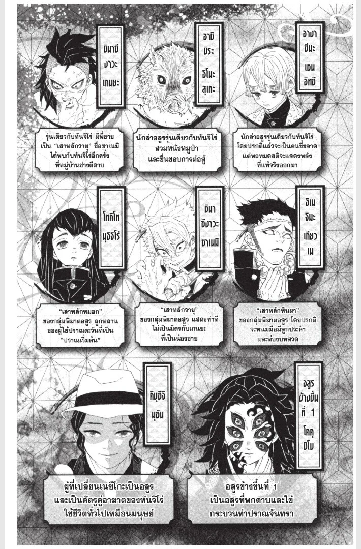 Kimetsu no yaiba ดาบพิฆาตอสูร ตอนที่ 170 page 2