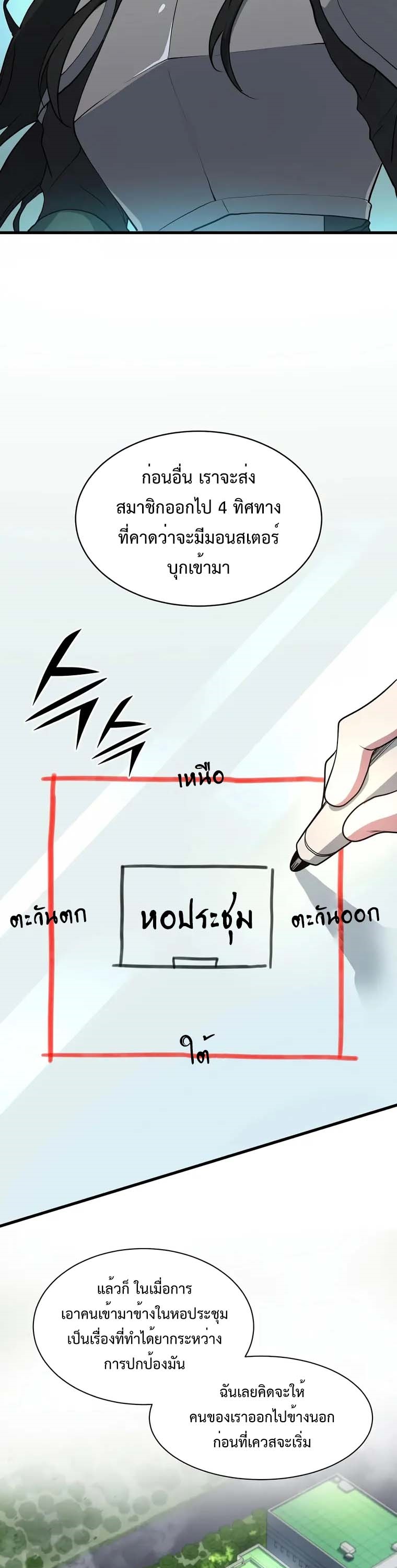 Level Up with Skills เลเวลอัปด้วยสกิลขั้นเทพ ตอนที่ 43 page 36