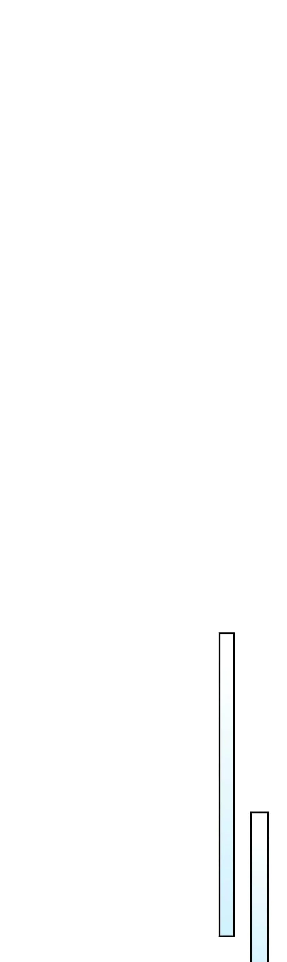 Leveling With the Gods ตอนที่ 96 page 42