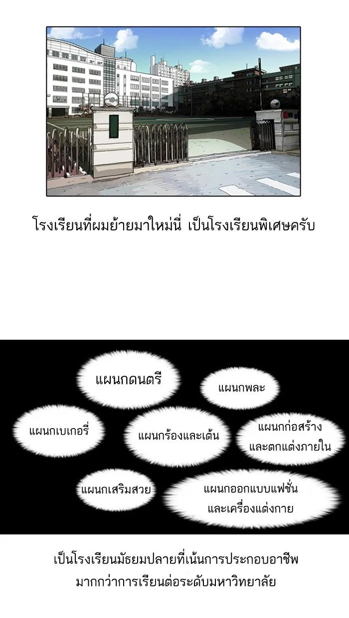 Lookism ตอนที่ 4 page 30