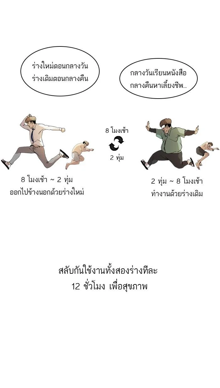 Lookism ตอนที่ 5 page 13