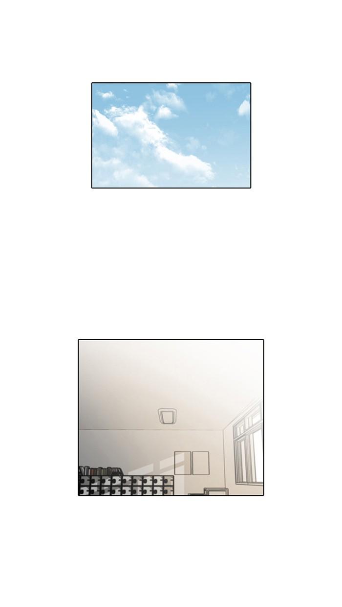 Lookism ตอนที่ 33 page 63