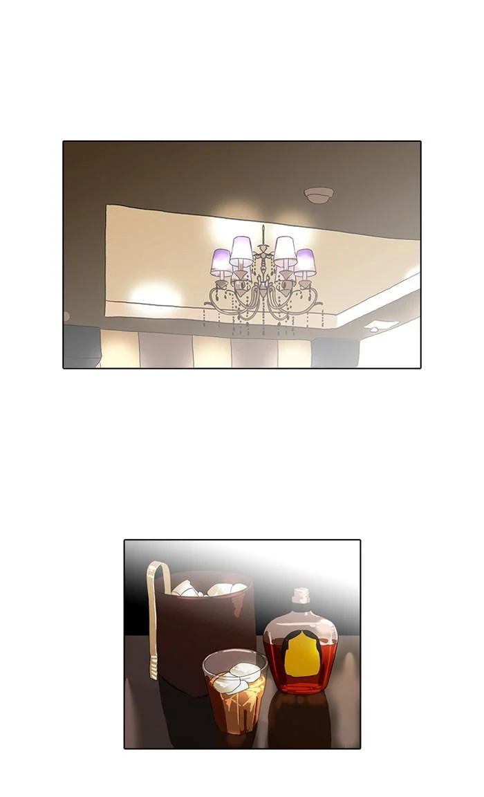 Lookism ตอนที่ 77 page 0