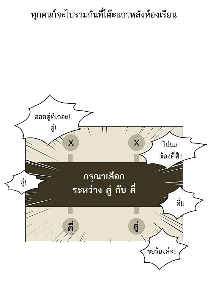 Lookism ตอนที่ 84 page 2