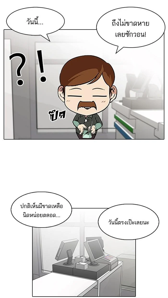 Lookism ตอนที่ 86 page 2