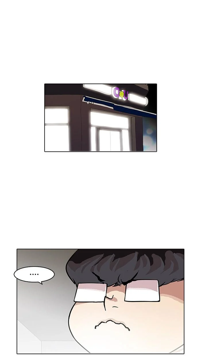 Lookism ตอนที่ 87 page 3