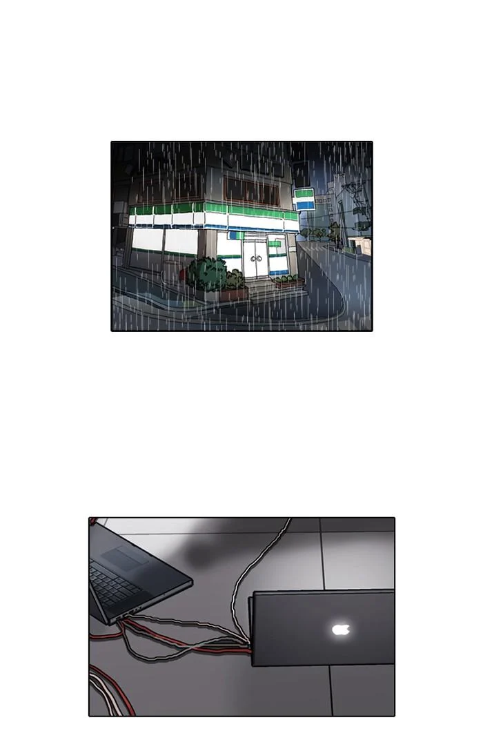 Lookism ตอนที่ 90 page 0