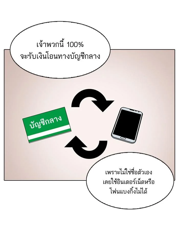 Lookism ตอนที่ 90 page 9