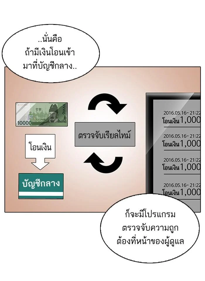 Lookism ตอนที่ 90 page 11