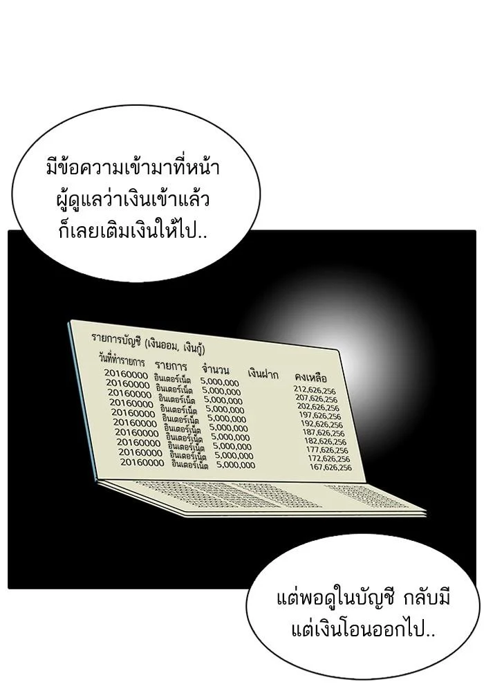 Lookism ตอนที่ 90 page 43