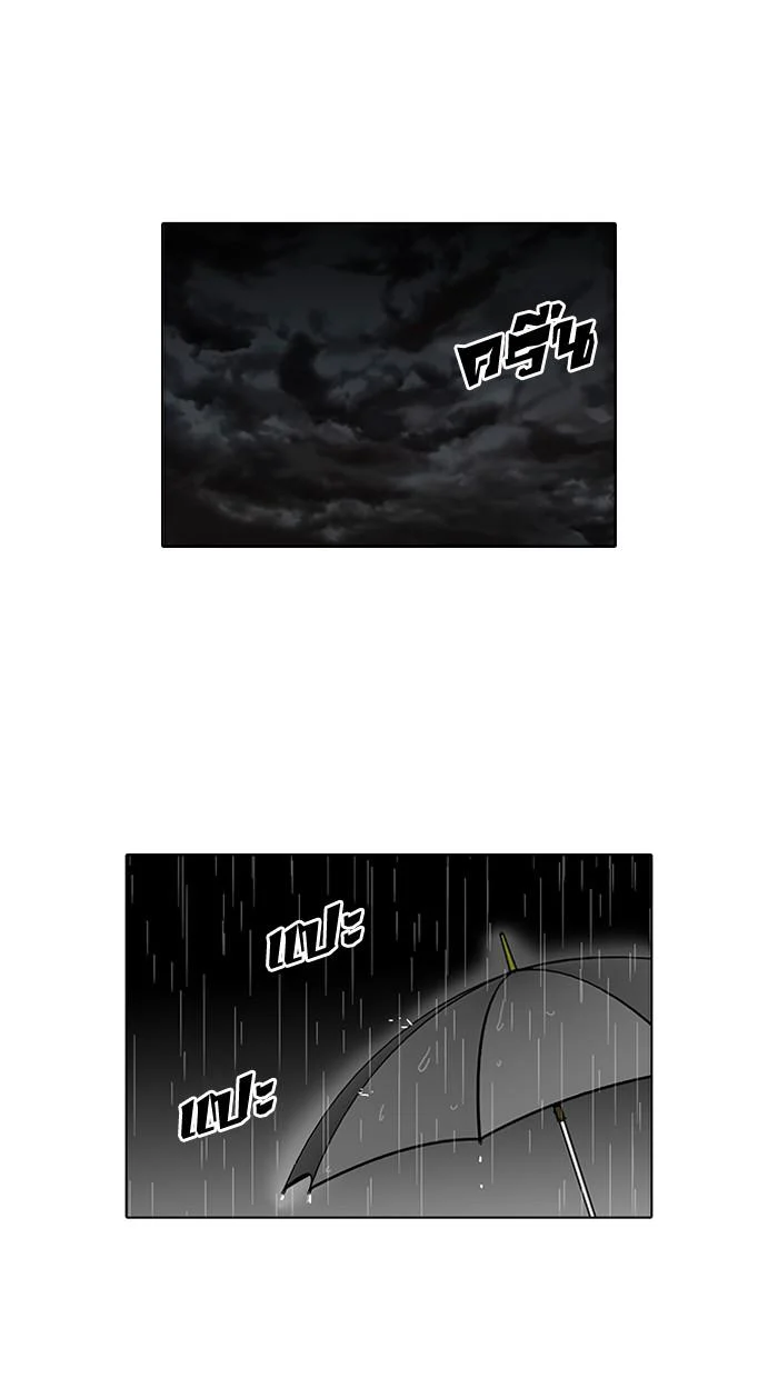 Lookism ตอนที่ 95 page 0